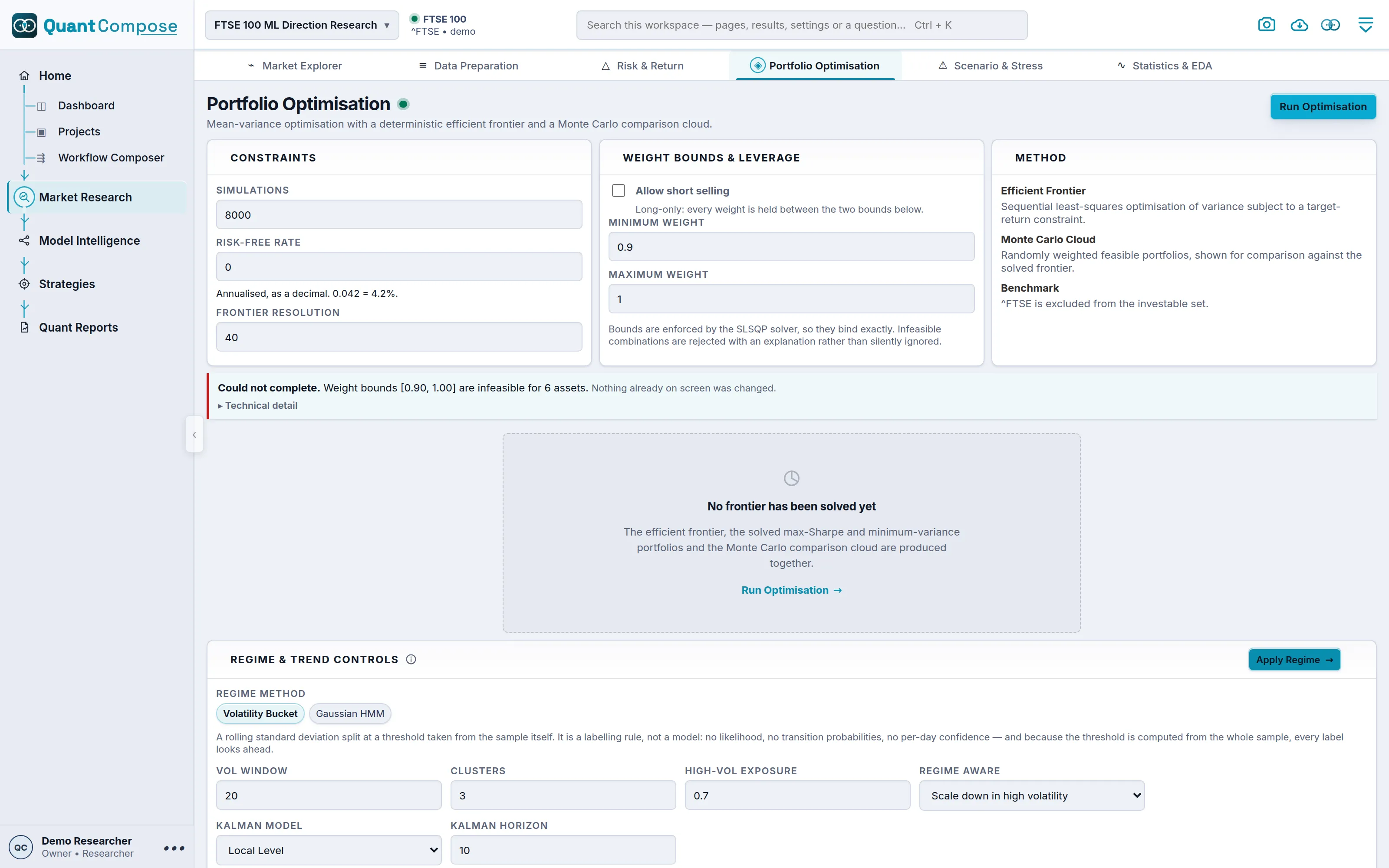 Portfolio Optimisation page showing an explicit error after an infeasible minimum and maximum weight combination was submitted.